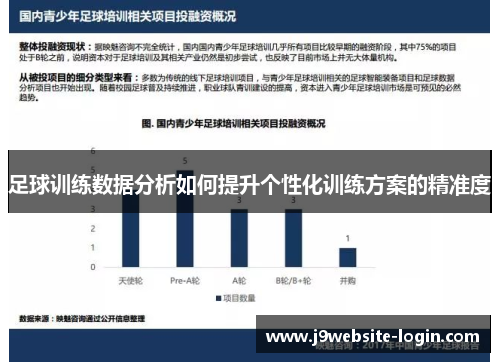 足球训练数据分析如何提升个性化训练方案的精准度